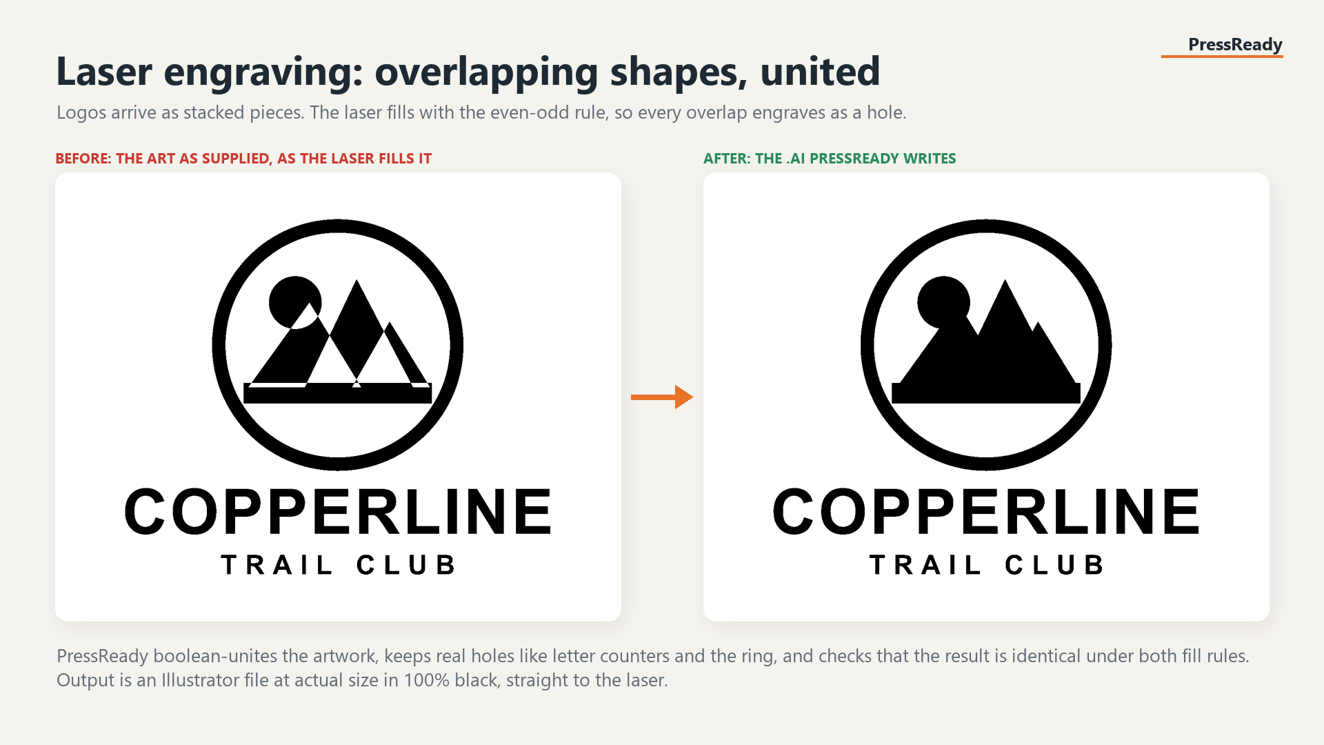 Laser engraving before and after: overlapping shapes engrave as holes, united output engraves solid